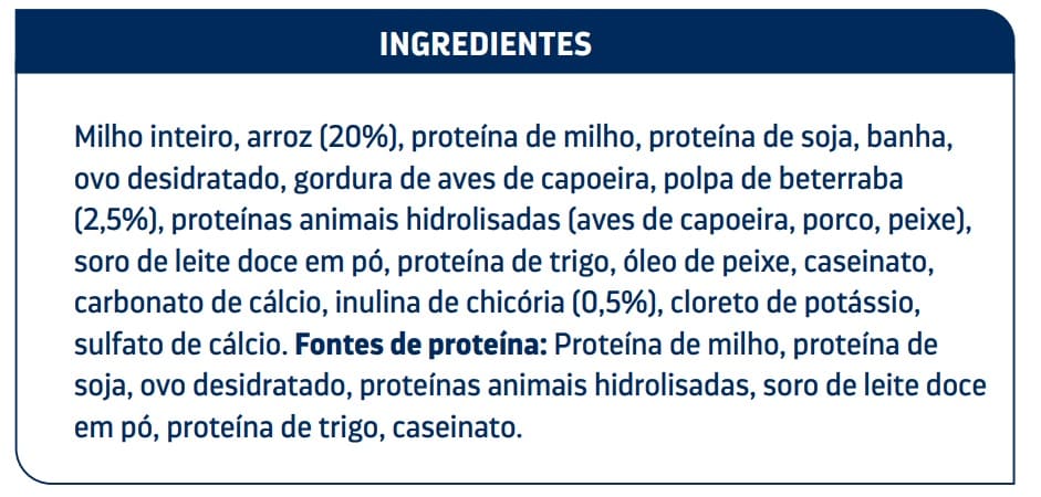Ingredientes