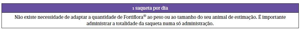 Doses diárias de Pro Plan VD Fortiflora Suplemento Cão